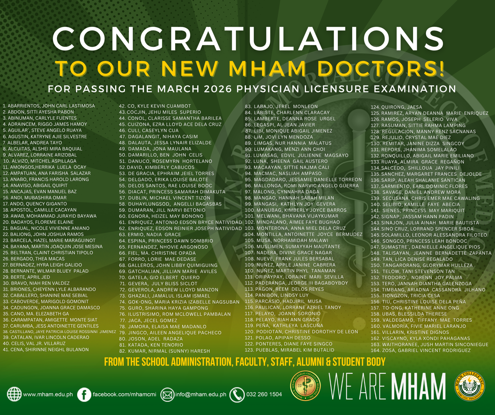 PLE MARCH RESULTS 2026